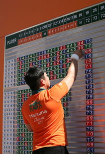 开云 官网 入口-科特迪瓦女篮在非洲锦标赛中夺冠，体育实力节节攀升，科特迪瓦1_0南非